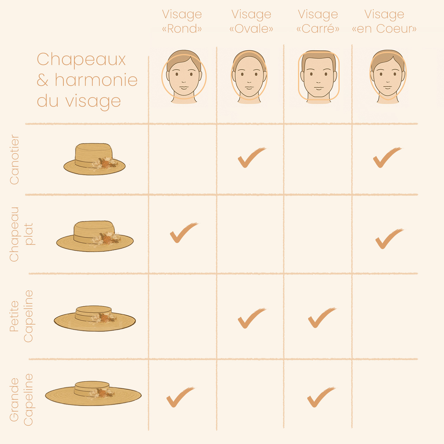 demi attache mari&eacute;e